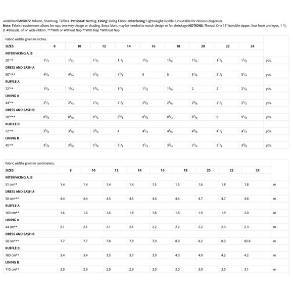 Badgley Mischka Vogue Pattern V1861 Ruffled Evening Gown Size 16-24 - Picture 2 of 6